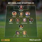 england-xi-11b0cda8363d39da8bdb050961de9a70.jpg