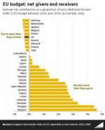 EU_budget_net_contributions_jJnxF0M.jpg