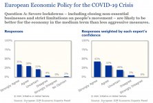 Europe Economic Policy for Covid 19 Crisis.jpg