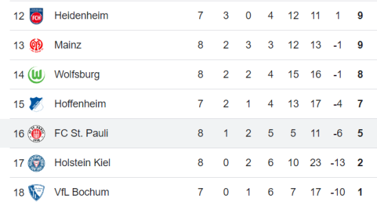 FCSP1.png