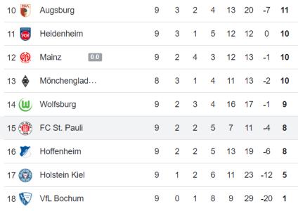 FCSP2.png