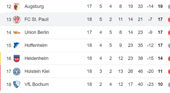 Bundesliga2.png