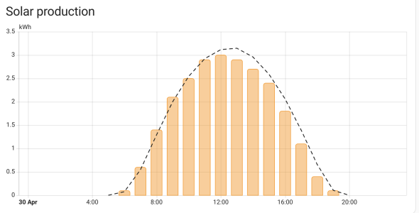 1746112774866.png 1746112774866.png