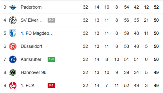 2Liga4525.png 2Liga4525.png