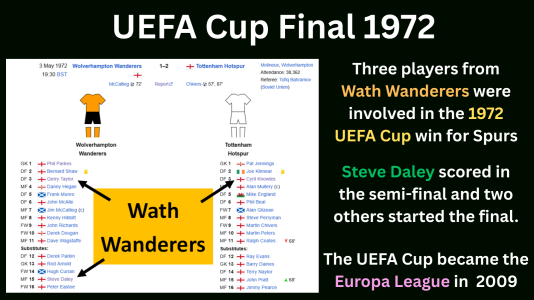 UEFA Cup Final 1972(1).png