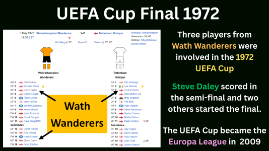 UEFA Cup Final 1972(2).png