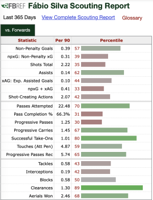 Screenshot 2025-08-06 at 08.57.15.png