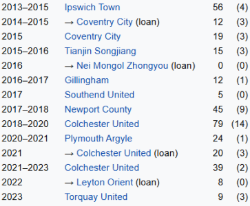 Opera Snapshot_2025-10-26_202428_en.wikipedia.org.png Opera Snapshot_2025-10-26_202428_en.wikipedia.org.png