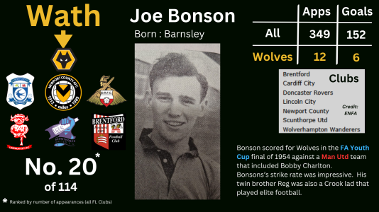 Joe Bonson.png
