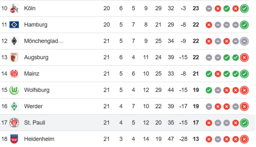 Opera Snapshot_2026-02-08_135550_www.google.com.png