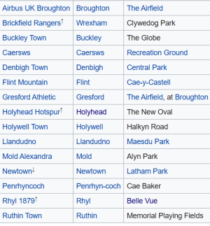 Opera Snapshot_2026-02-08_141043_en.wikipedia.org.png