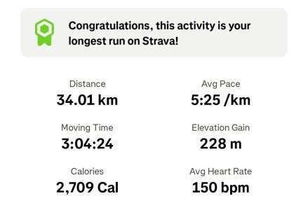 Screenshot_20260322_134137_Strava.jpg