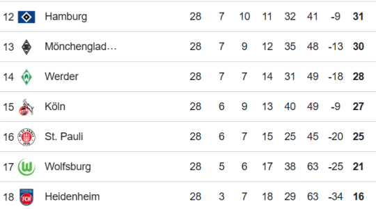 Opera Snapshot_2026-04-06_151618_www.google.com.png