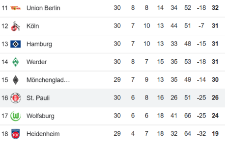 Opera Snapshot_2026-04-18_174348_www.google.com.png