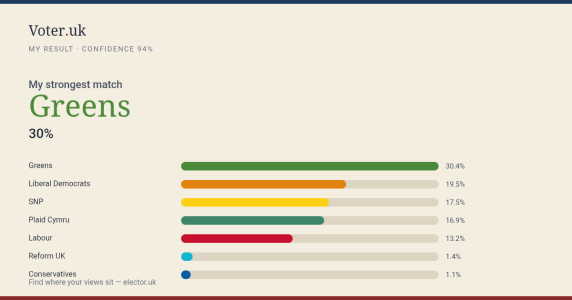 voter-uk-result.png