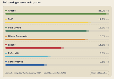 Screenshot 2026-04-22 at 22.27.29.png