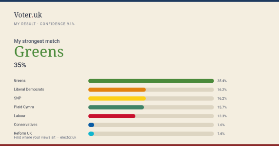 voter-uk-result.png