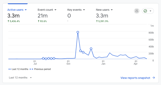 Screenshot 2026-04-27 at 16.40.46.png