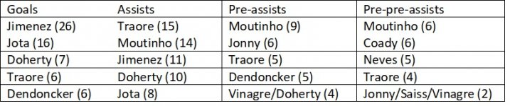 raw data.jpg raw data.jpg