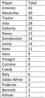 totals.jpg totals.jpg