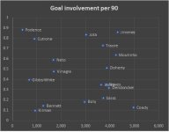 scatter.jpg scatter.jpg