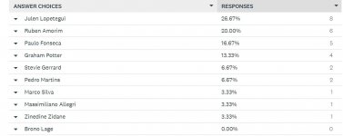 Poll 11.34.JPG