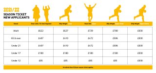 new-app-st-prices.jpg new-app-st-prices.jpg