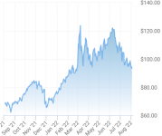 1659516251286.png 1659516251286.png