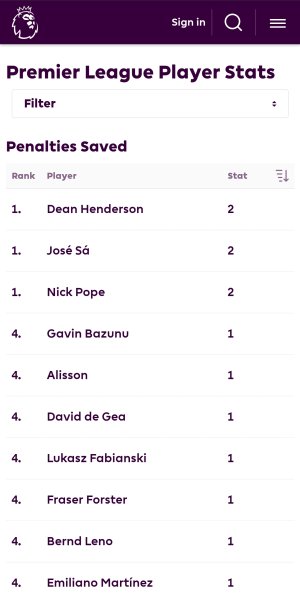 Screenshot_20230710_162606_Chrome.jpg Screenshot_20230710_162606_Chrome.jpg