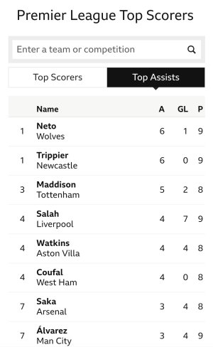 Screenshot_20231022_151055_BBC Sport.jpg