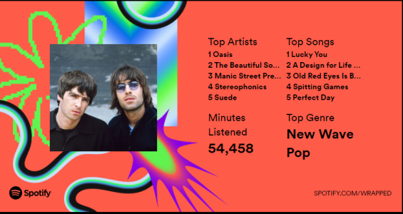 Spotify2023.png