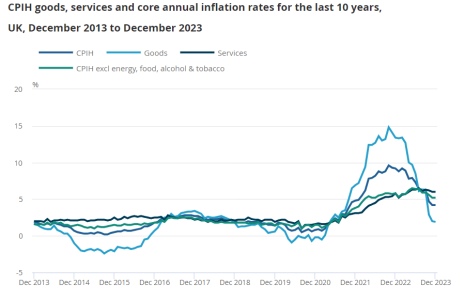 Inflation1.png