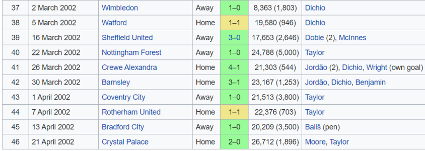 Albion1.png Albion1.png