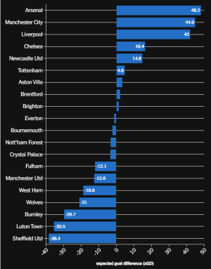 xG2.png