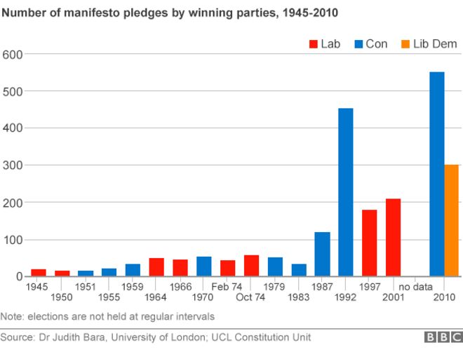 _82383554_manifesto_pledges_gra624.png