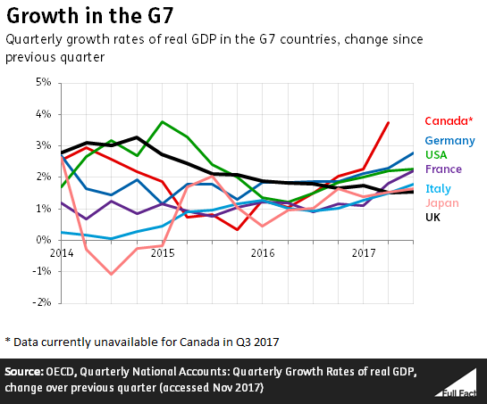 OECD_graph.PNG