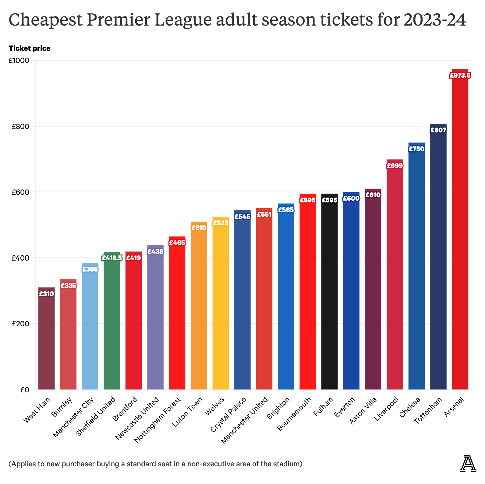 Cheapest-season-tickets-2023-24%402x-2.png