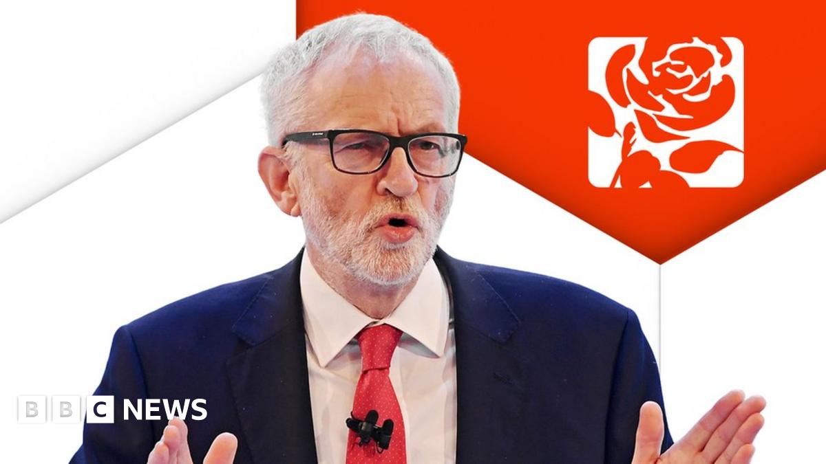 www.bbc.co.uk