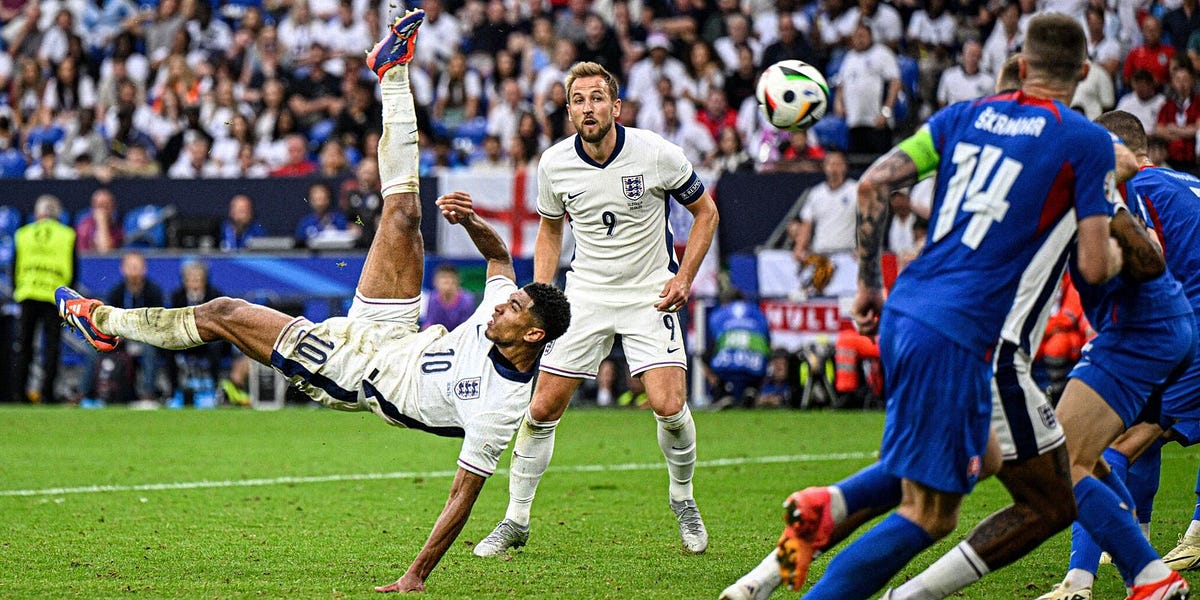 oscillatingwildly.substack.com